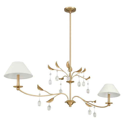 Thesis 207343A Two Light Linear Chandelier, Champagne Gold, Clear