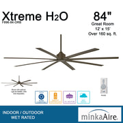 Minka-Aire F896-84-ORB Xtreme H2O 84" Outdoor Ceiling Fan, Oil Rubbed Bronze Alternate Image 3.jpg